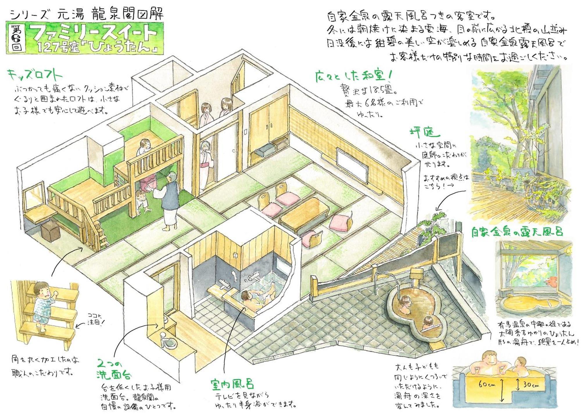 Hotel Arima Onsen Motoyu Ryuusenkaku Kobe Pokój zdjęcie